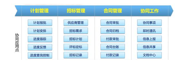 http://7xo6kd.com1.z0.glb.clouddn.com/upload-ueditor-image-20160426-1461653937571079926.png